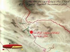 مکان شهادت