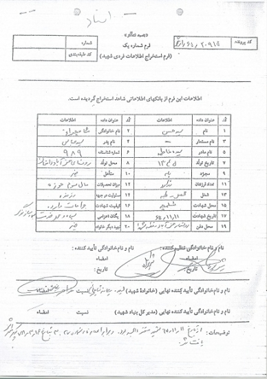 شهید سید حسن شاهچراغ (ف.سید عباس)_60